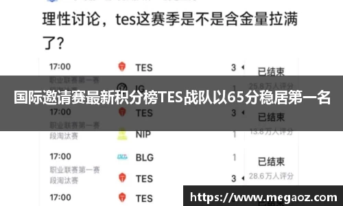 国际邀请赛最新积分榜TES战队以65分稳居第一名